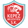 Kepez Belediyespor