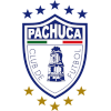 Pachuca Nữ