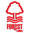 Nottingham Forest Nữ