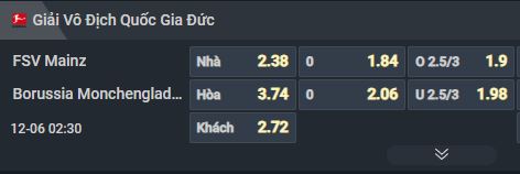 Nhận định, Soi tỷ lệ k&egrave;o Mainz vs Monchengladbach 02h30 ng&agrave;y 6/12: Chiếc ghế lung lay - Ảnh 5