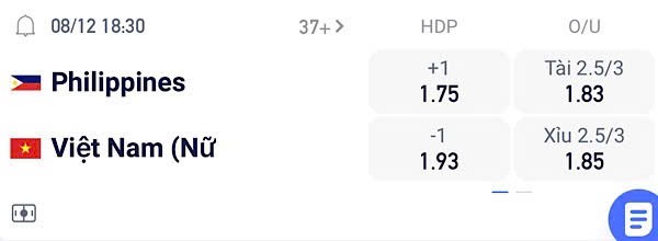 Nhận định, Soi tỷ lệ k&egrave;o Nữ Việt Nam vs Nữ Philippines 18h30 ng&agrave;y 8/12: Thắng v&agrave; lấy v&eacute; - Ảnh 6