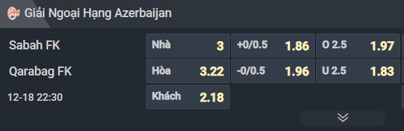 Nhận định, Soi tỷ lệ k&egrave;o Jordan vs Morocco 23h00 ng&agrave;y 18/12: C&ocirc;ng sắc đấu thủ chắc - Ảnh 8