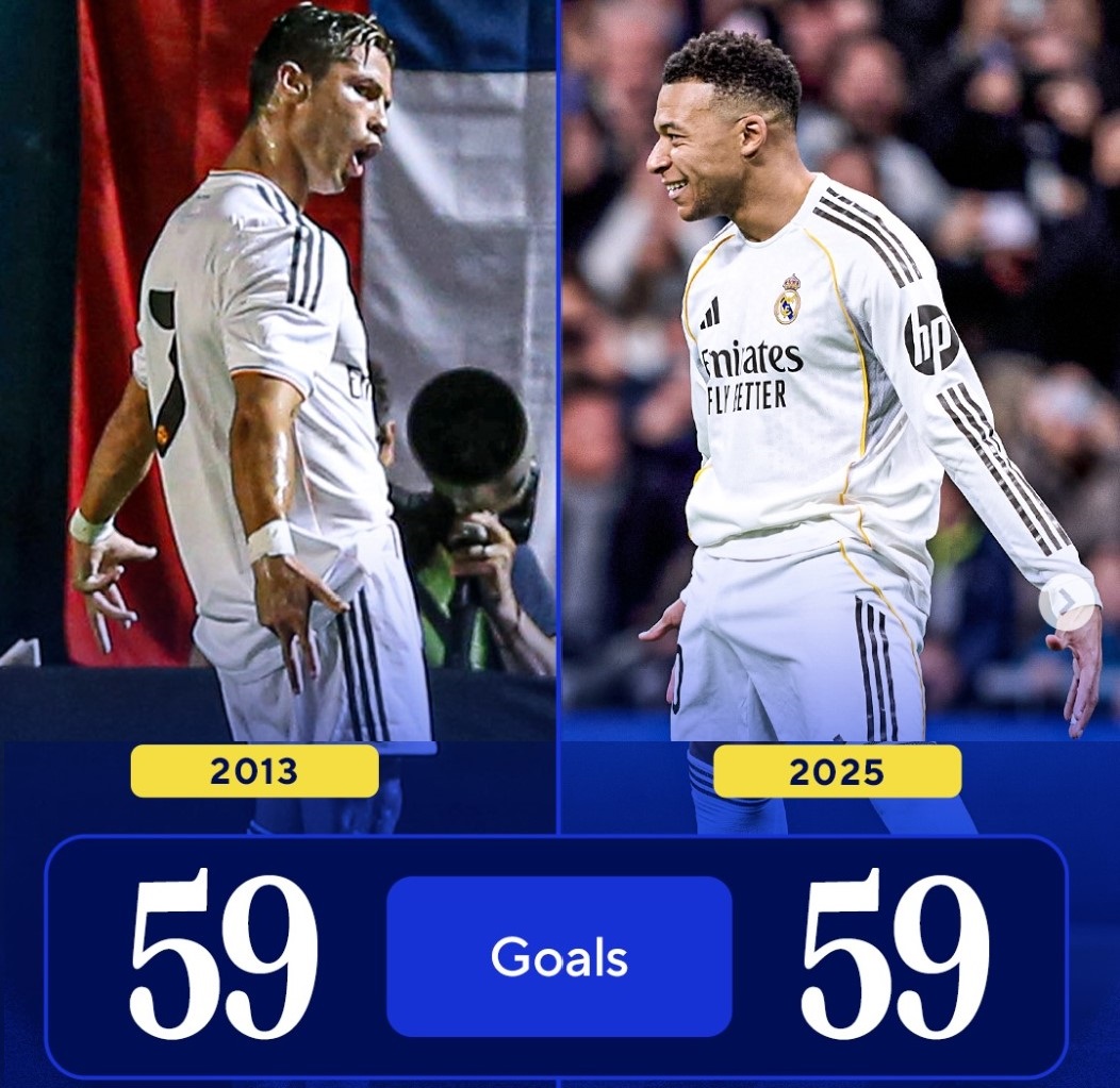 Bản tin Real Madrid 21/12: Mbappe san bằng kỷ lục Ronaldo, Vinicius &lsquo;vả mặt&rsquo; fan Real - Ảnh 2
