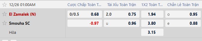 Nhận định, Soi tỷ lệ k&egrave;o Zamalek vs Smouha SC 1h00 ng&agrave;y 26/12: Thủ đ&ocirc; rực s&aacute;ng - Ảnh 2
