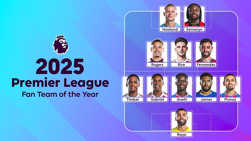 Ch&iacute;nh thức c&ocirc;ng bố Đội h&igrave;nh xuất sắc nhất Premier League 2025 do fan b&igrave;nh chọn - Ảnh 3