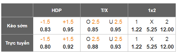 Nhận định, Soi tỷ lệ k&egrave;o Saudi Arabia vs Kyrgyzstan 23h00 ng&agrave;y 6/1: Sức &eacute;p của chủ nh&agrave; - Ảnh 1