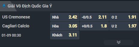 Nhận định, Soi tỷ lệ k&egrave;o Cremonese vs Cagliari 00h30 ng&agrave;y 9/1: Tử chiến - Ảnh 6