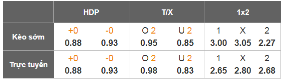 Nhận định, Soi tỷ lệ k&egrave;o U23 Iran vs U23 Uzbekistan 21h00 ng&agrave;y 10/1: Tin v&agrave;o Uzbekistan - Ảnh 5