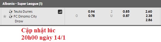 Nhận định, Soi tỷ lệ k&egrave;o FK Teuta vs Dinamo City 23h00 ng&agrave;y 15/1: Chấm dứt khủng hoảng - Ảnh 1
