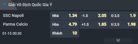 Nhận định, Soi tỷ lệ k&egrave;o Napoli vs Parma 00h30 ng&agrave;y 15/1: Vững bước tr&ecirc;n đường đua - Ảnh 5