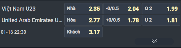 Nhận định, Soi tỷ lệ k&egrave;o U23 Việt Nam vs U23 UAE 22h30 ng&agrave;y 16/1: Tiếp mạch thăng hoa - Ảnh 6
