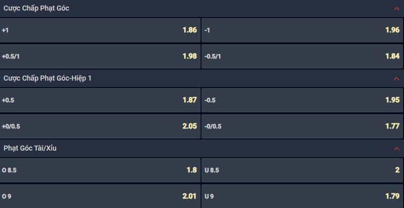 Soi k&egrave;o phạt g&oacute;c Verona vs Bologna, 00h30 ng&agrave;y 16/1 - Ảnh 1