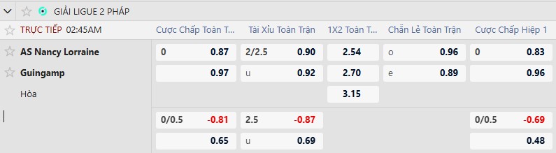 K&egrave;o xi&ecirc;n thơm h&ocirc;m nay 19/1: Granada vs Eibar - Ảnh 2