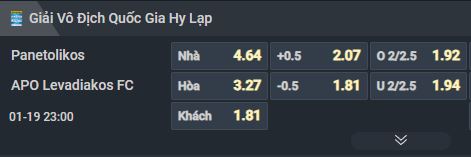 Nhận định, Soi tỷ lệ k&egrave;o Panetolikos vs Levadiakos 23h00 ng&agrave;y 19/1: Kh&aacute;ch kh&ocirc;ng kh&aacute;ch kh&iacute; - Ảnh 1