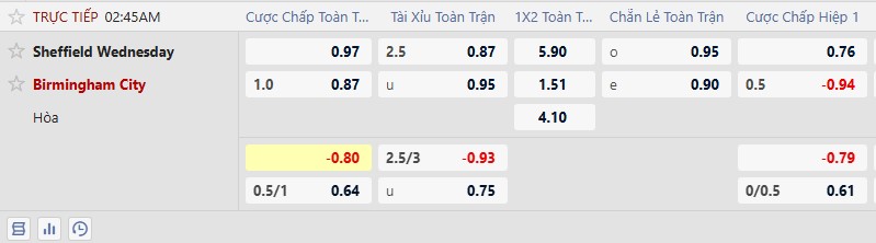 K&egrave;o xi&ecirc;n thơm h&ocirc;m nay 20/1: Olympiacos vs Leverkusen - Ảnh 2