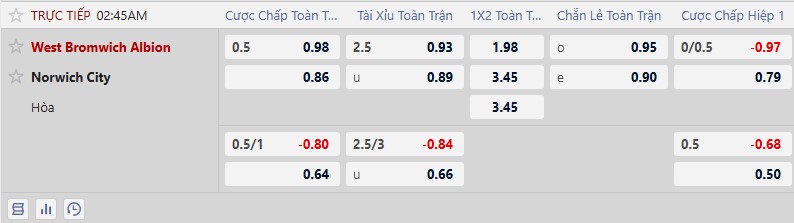 K&egrave;o xi&ecirc;n thơm h&ocirc;m nay 20/1: Olympiacos vs Leverkusen - Ảnh 3