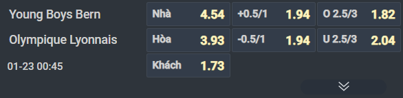 Nhận định, Soi tỷ lệ k&egrave;o Young Boys vs Lyon 00h45 ng&agrave;y 23/1: Đặt v&eacute; v&agrave;o v&ograve;ng trong - Ảnh 1