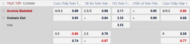 K&egrave;o xi&ecirc;n thơm h&ocirc;m nay 23/1: Darmstadt vs Nurnberg - Ảnh 2