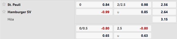 Nhận định, Soi tỷ lệ k&egrave;o St. Pauli vs Hamburger 2h30 ng&agrave;y 24/1: Điểm tựa s&acirc;n nh&agrave; - Ảnh 5