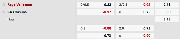 Nhận định, Soi tỷ lệ k&egrave;o Valencia vs Espanyol 22h15 ng&agrave;y 24/1: Chia điểm tại Mestalla - Ảnh 5