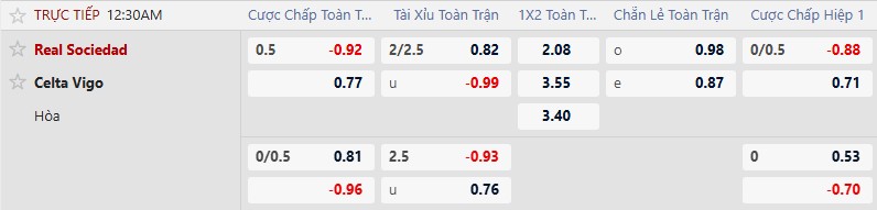 K&egrave;o xi&ecirc;n thơm h&ocirc;m nay 25/1: Genoa vs Bologna - Ảnh 2