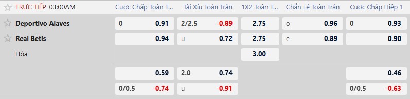 K&egrave;o xi&ecirc;n thơm h&ocirc;m nay 25/1: Genoa vs Bologna - Ảnh 3