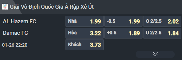 Nhận định, Soi tỷ lệ k&egrave;o Al Hazem vs Damac 22h20 ng&agrave;y 26/1: Trận chung kết ngược - Ảnh 1