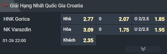 Nhận định, Soi tỷ lệ k&egrave;o HNK Gorica vs NK Varazdin 22h00 ng&agrave;y 26/1: Nỗi sợ của chủ nh&agrave; - Ảnh 5
