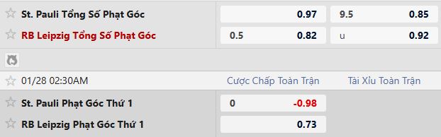 Soi k&egrave;o phạt g&oacute;c St. Pauli vs Leipzig, 02h30 ng&agrave;y 28/1 - Ảnh 2