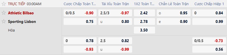 K&egrave;o xi&ecirc;n thơm h&ocirc;m nay 28/1: Monaco vs Juventus - Ảnh 2