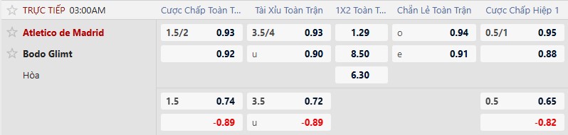 K&egrave;o xi&ecirc;n thơm h&ocirc;m nay 28/1: Monaco vs Juventus - Ảnh 3