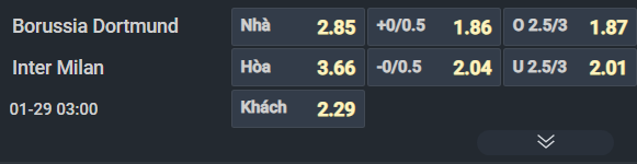 Nhận định, Soi tỷ lệ k&egrave;o Dortmund vs Inter Milan 03h00 ng&agrave;y 29/1: V&igrave; mục ti&ecirc;u Top 8 - Ảnh 1