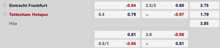 Nhận định, Soi tỷ lệ k&egrave;o Frankfurt vs Tottenham 03h00 ng&agrave;y 29/1: Kh&aacute;ch lấn chủ - Ảnh 5