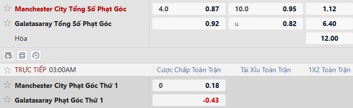 Soi k&egrave;o phạt g&oacute;c Man City vs Galatasaray, 03h00 ng&agrave;y 29/1 - Ảnh 2