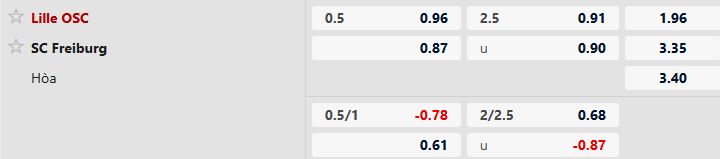Nhận định, Soi tỷ lệ k&egrave;o Lille vs Freiburg 03h00 ng&agrave;y 30/1: Tin v&agrave;o chủ nh&agrave; - Ảnh 4