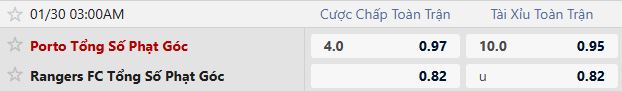 Soi k&egrave;o phạt g&oacute;c Porto vs Rangers, 03h00 ng&agrave;y 30/1 - Ảnh 2