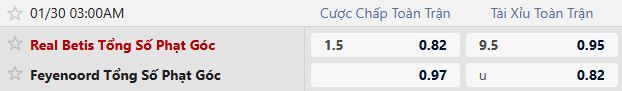 Soi k&egrave;o phạt g&oacute;c Real Betis vs Feyenoord, 03h00 ng&agrave;y 30/1 - Ảnh 2