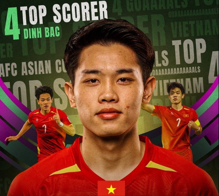 Fan Việt Nam v&agrave;o cuộc, Đ&igrave;nh Bắc ngược d&ograve;ng gi&agrave;nh danh hiệu danh gi&aacute; U23 ch&acirc;u &Aacute; - Ảnh 2