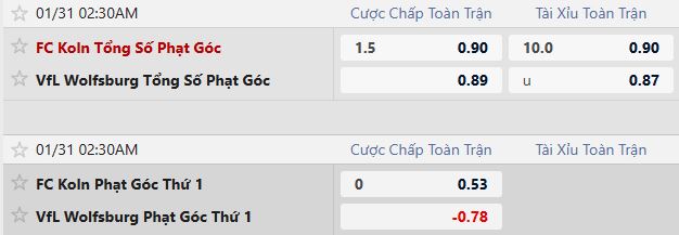 Soi k&egrave;o phạt g&oacute;c Koln vs Wolfsburg, 2h30 ng&agrave;y 31/1 - Ảnh 2