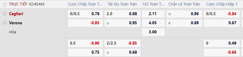 K&egrave;o xi&ecirc;n thơm h&ocirc;m nay 31/1: Levante vs Atletico Madrid - Ảnh 1