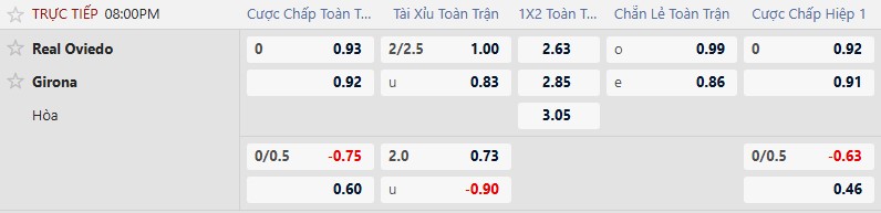 K&egrave;o xi&ecirc;n thơm h&ocirc;m nay 31/1: Levante vs Atletico Madrid - Ảnh 2