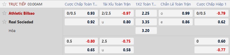 K&egrave;o xi&ecirc;n thơm h&ocirc;m nay 1/2: Parma vs Juventus - Ảnh 3