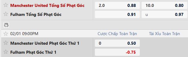 Soi k&egrave;o phạt g&oacute;c MU vs Fulham, 21h00 ng&agrave;y 01/02 - Ảnh 2