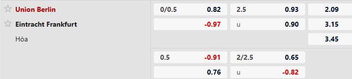 Nhận định, Soi tỷ lệ k&egrave;o Union Berlin vs Frankfurt 02h30 ng&agrave;y 07/02: H&ograve;a l&agrave; đẹp - Ảnh 5