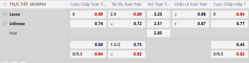 K&egrave;o xi&ecirc;n thơm h&ocirc;m nay 8/2: Sassuolo vs Inter Milan - Ảnh 2
