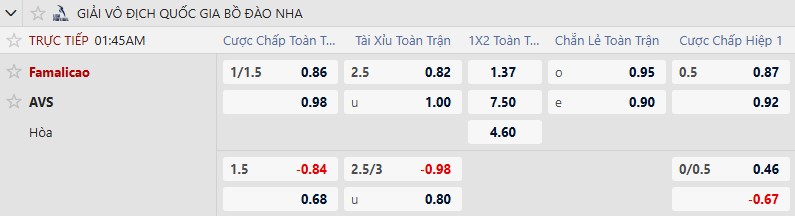 K&egrave;o xi&ecirc;n thơm h&ocirc;m nay 9/2: Sheffield Utd vs Middlesbrough - Ảnh 2
