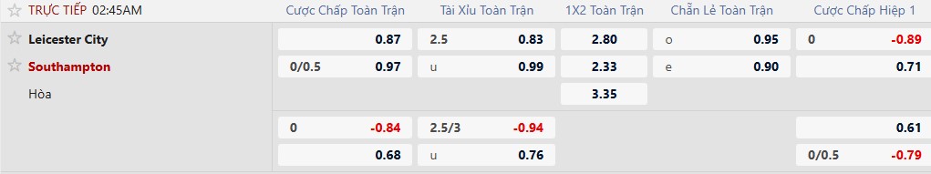 K&egrave;o xi&ecirc;n thơm h&ocirc;m nay 10/2: Hertha Berlin vs Freiburg - Ảnh 2