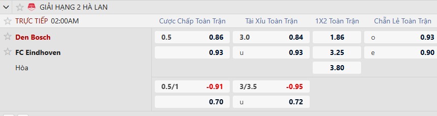 K&egrave;o xi&ecirc;n thơm h&ocirc;m nay 12/2: Thun vs Lausanne-Sport - Ảnh 3