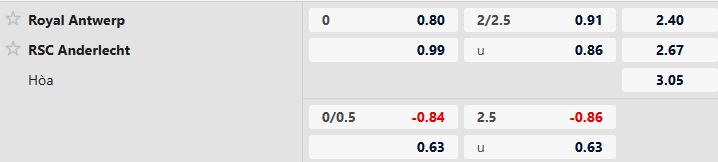 Nhận định, Soi tỷ lệ k&egrave;o Royal Antwerp vs Anderlecht 02h30 ng&agrave;y 13/02: Tin v&agrave;o chủ nh&agrave; - Ảnh 5
