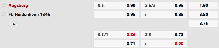 Nhận định, Soi tỷ lệ k&egrave;o Augsburg vs Heidenheim 21h30 ng&agrave;y 15/02: Nhấn ch&igrave;m đội kh&aacute;ch - Ảnh 5